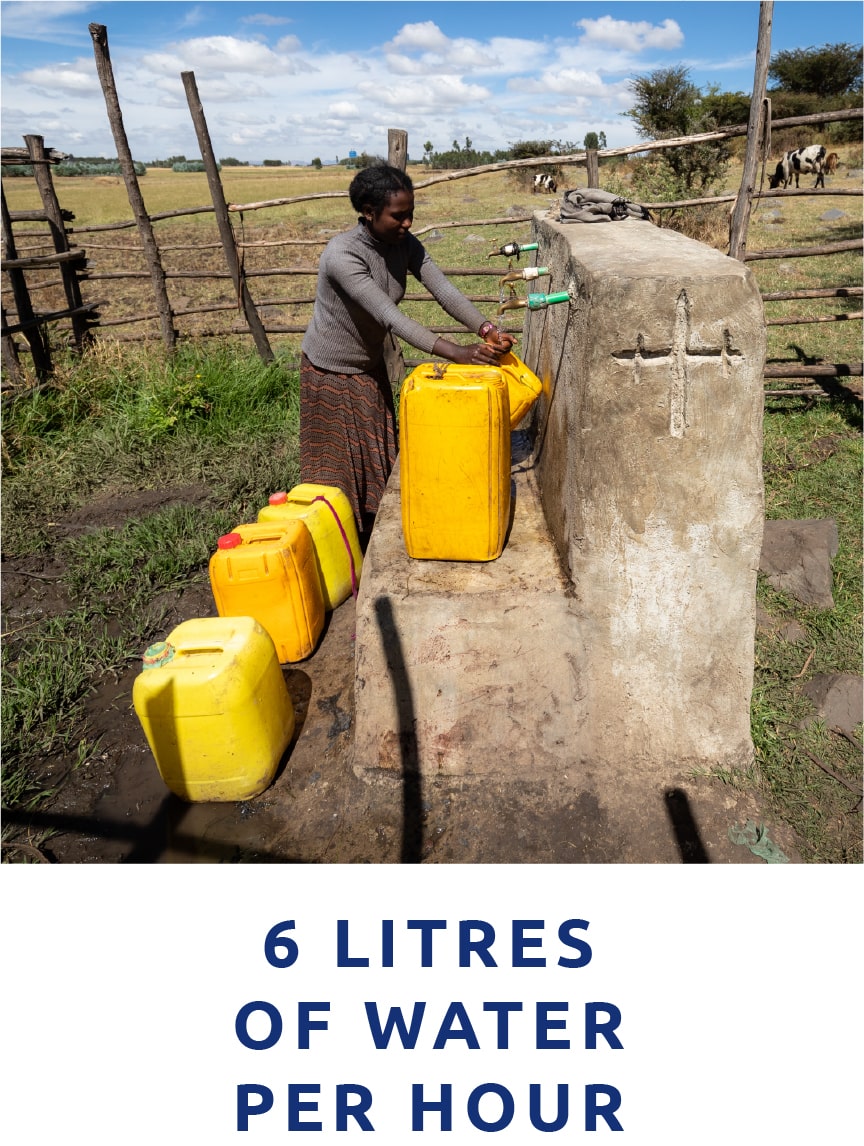 6 litres of water per hour